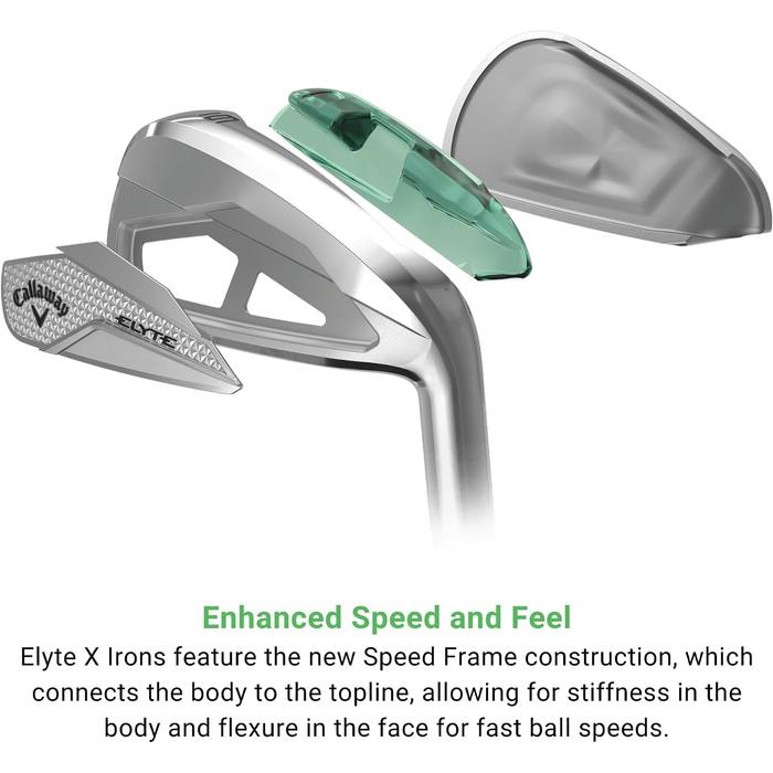 PRESALE Callaway Golf Elyte X Iron Set Steel Shafts Regular Flex New